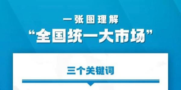 中央发文要求加快建设全国统一大市场，该如何理解？