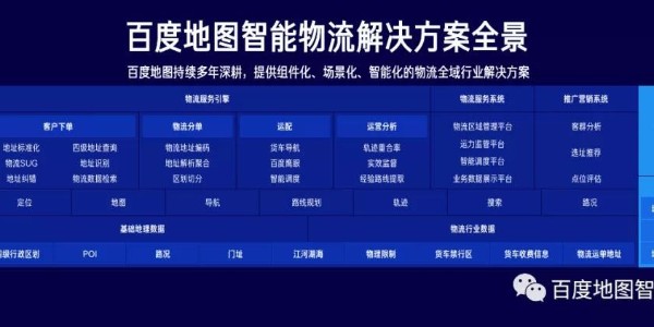 百度地图与叮咚买菜达成合作 全方位加速物流运输智能化升级（3）