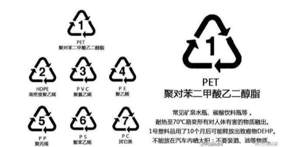 如何控制好色先生TV下载网站再生过程中的污染